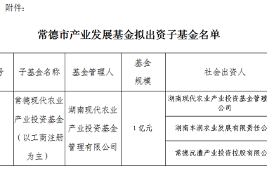 【公示公告】常德市產(chǎn)業(yè)發(fā)展基金子基金設(shè)立方案公示